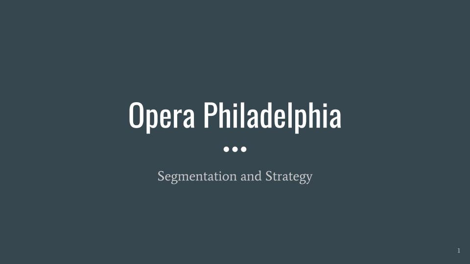 Opera Philadelphia Case Study